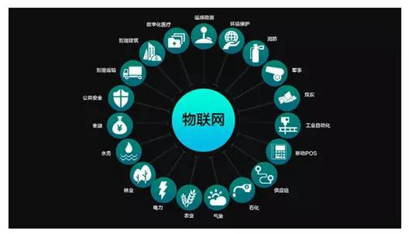 农业科技公司：引领农业现代化的创新灯塔