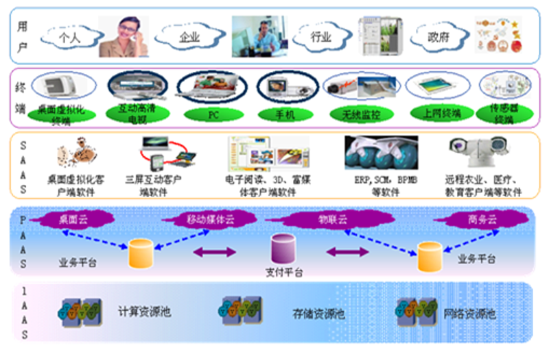 农业科技公司：引领农业现代化的创新灯塔